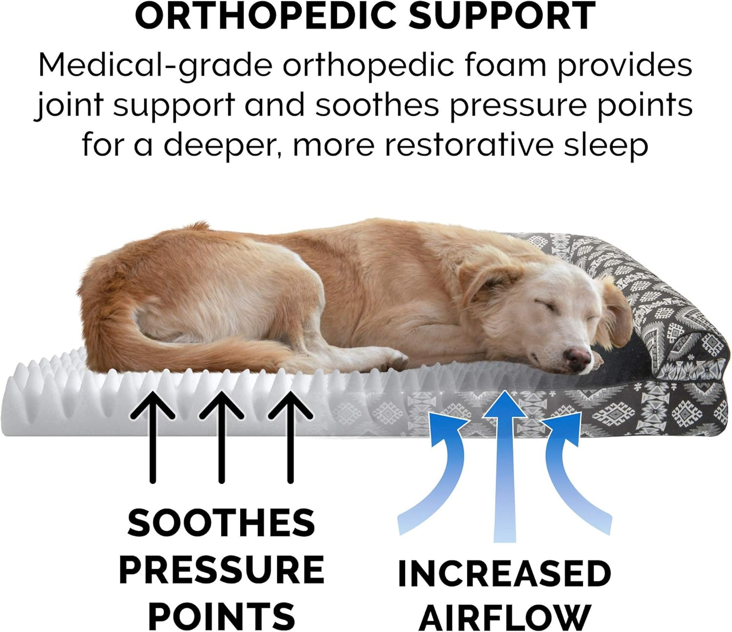 Orthopedic Dog Bed for Large/Medium Dogs W/ Removable Bolsters & Washable Cover, for Dogs up to 55 Lbs - Plush & Southwest Kilim Woven Decor Sofa - Black Medallion, Large